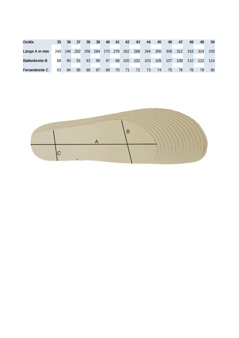Schuhsohlen zur Reparatur von Gesundheitssandalen